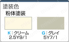 塗装パネル箱型　スチール:関連画像