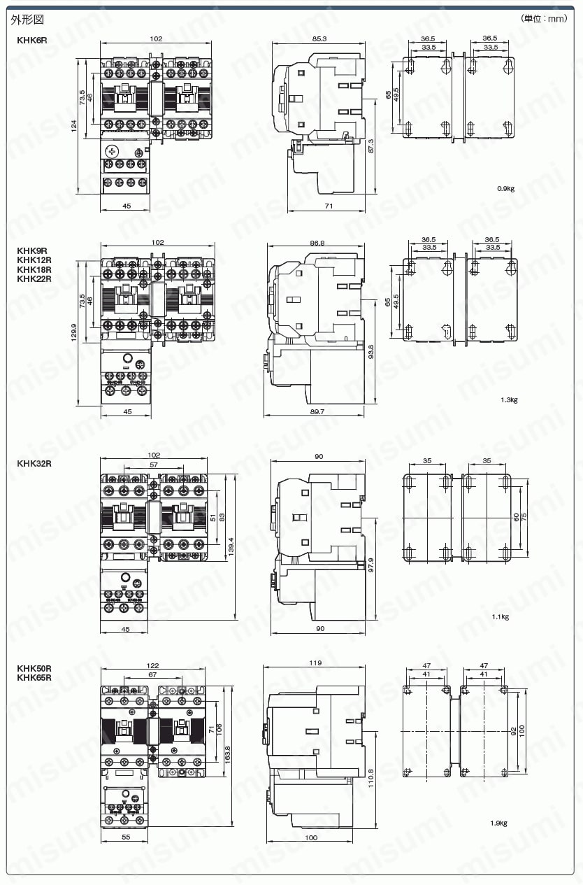 可逆型電磁開閉器コイル電圧ＡＣ１００Ｖ:関連画像