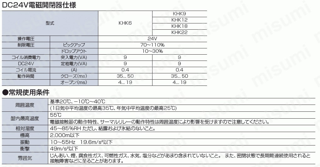 可逆型電磁開閉器コイル電圧ＤＣ２４Ｖ:関連画像