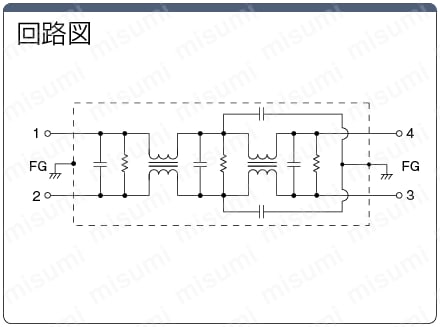 ノイズフィルタ（単相、高減衰タイプ）:関連画像
