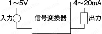 信号変換器（マルチレンジ直流信号絶縁変換器）:関連画像