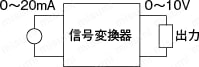 信号変換器（マルチレンジ直流信号絶縁変換器）:関連画像