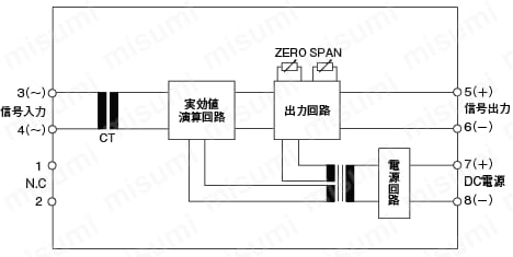 信号変換器（交流電圧・交流電流変換器）:関連画像