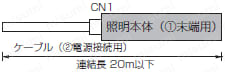 LED照明(ストレート、AC100V):関連画像