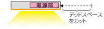 LED照明(ストレート、AC100V):関連画像