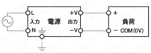 スイッチング電源（ケース付き、DC5V、DC12V出力） 接続例