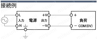 スイッチング電源（ＤＩＮレール取付、DC5V、DC12V出力）:関連画像