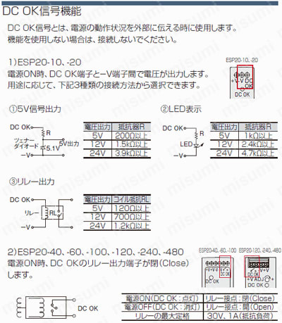 スイッチング電源（ＤＩＮレール取付、DC5V、DC12V出力）:関連画像