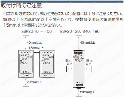 スイッチング電源（ＤＩＮレール取付、DC5V、DC12V出力）:関連画像