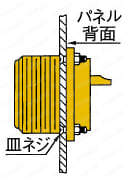MS3102シリーズ パネル取付レセプタクルタイプ:関連画像