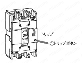 外部操作ハンドル:関連画像