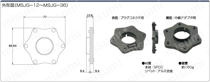 MSコネクタ組立サポート工具:関連画像