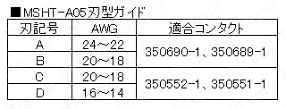 ﾕﾆﾊﾞｰｻﾙﾒｰﾃﾝﾛｯｸ　オリジナル手動圧着工具:関連画像