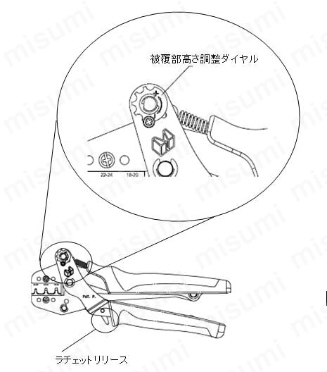 ﾕﾆﾊﾞｰｻﾙﾒｰﾃﾝﾛｯｸ　オリジナル手動圧着工具:関連画像