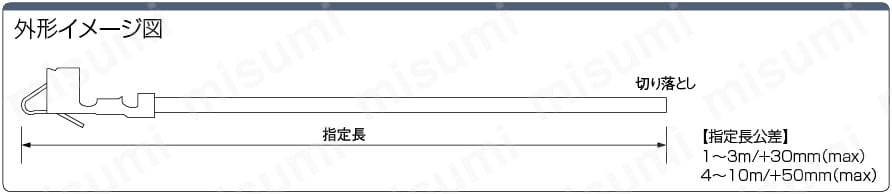 NHコネクタ　圧着済みコンタクトケーブル:関連画像