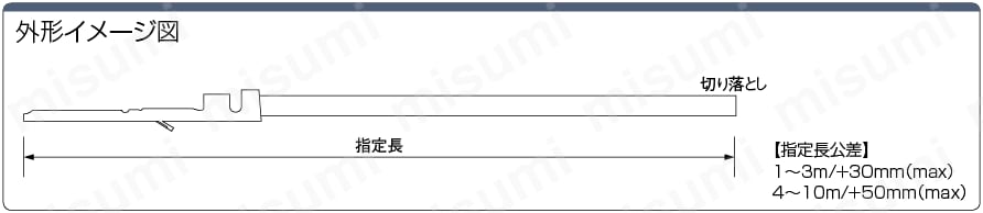 ＳＭコネクタ　圧着済みコンタクトケーブル:関連画像