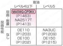 MASWG-CP3KK　CCC/UL/CE/PSE対応:関連画像
