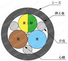 MASWG-CP3KK　CCC/UL/CE/PSE対応:関連画像