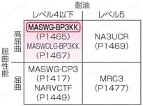 MASWG-BP3KK CCC/UL/CE/PSE対応:関連画像