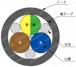 MASWG-BP3KK CCC/UL/CE/PSE対応:関連画像