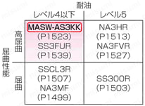 MASW-AS3KK UL対応:関連画像