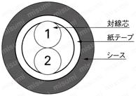 MASW-CSNT UL対応:関連画像