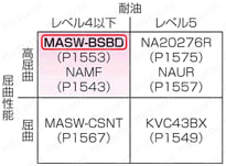 MASW-BSBD  UL対応:関連画像