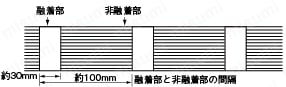 300V　UL規格　シース付きタイプ:関連画像