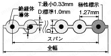 300V　UL規格　シース付きタイプ:関連画像