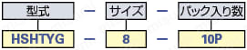 熱収縮チューブ（アース色・難燃）:関連画像