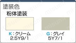 塗装パネル2方向深曲げ　スチール:関連画像