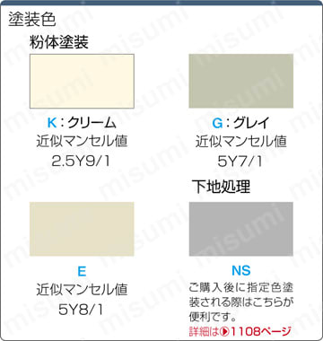 フリーサイズ架台 HSCBシリーズ:関連画像