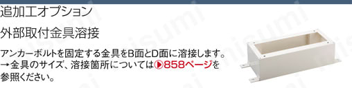 フリーサイズ架台 HSCBシリーズ:関連画像