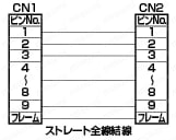 グローバル RS232Cハーネス 9芯⇔9芯 ストレート結線 (ミスミオリジナルコネクタ使用):結線図