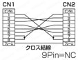 グローバル RS232Cハーネス 9芯⇔9芯 クロス結線 (DDK製コネクタ使用):結線図