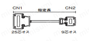 三菱電機 GOT対応ケーブル (DDK製コネクタ使用):関連画像