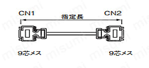 三菱電機 GOT対応ケーブル (DDK製コネクタ使用):関連画像