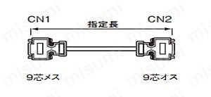 三菱電機 GOT対応ケーブル (DDK製コネクタ使用):関連画像