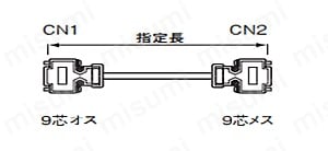 三菱電機 GOT対応ケーブル (DDK製コネクタ使用):関連画像