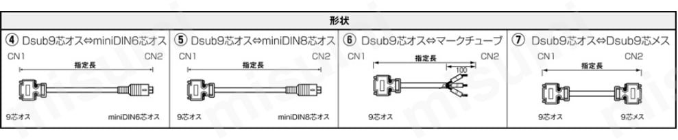オムロン NB NS NT631 NT31対応ケーブル (DDK製コネクタ使用):関連画像