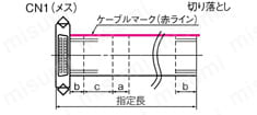セントロニクスコネクタ フラットケーブル (DDK製コネクタ使用):関連画像