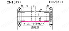 セントロニクスコネクタ フラットケーブル (DDK製コネクタ使用):関連画像
