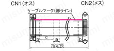 セントロニクスコネクタ フラットケーブル (DDK製コネクタ使用):関連画像