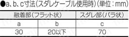 セントロニクスコネクタ フラットケーブル (DDK製コネクタ使用):関連画像