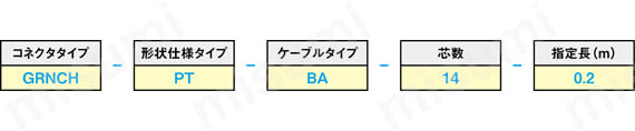 セントロニクスコネクタ バラ線フード付 (DDK製・ミスミオリジナルコネクタ使用):関連画像