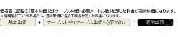 グローバルハーネス セントロニクスハーネス バラ線フード無し(ミスミオリジナルコネクタ使用）:関連画像
