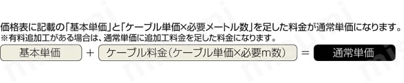 IEEE1284(MDR)ケーブル バラ線 (3M製コネクタ使用):関連画像