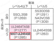 UL2464対応 UL規格 シールド付 MAST-UL2464SB:関連画像