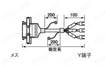 型番 | IEEE1284ハーフピッチ（MDR）コネクタ付ケーブル パネル