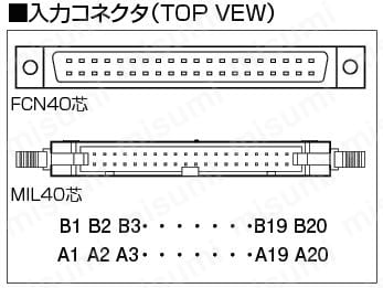 +comPLCコネクタ端子台(三菱電機 入出力用）:関連画像